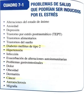Problemas de salud que podrían ser inducidos por el estrés